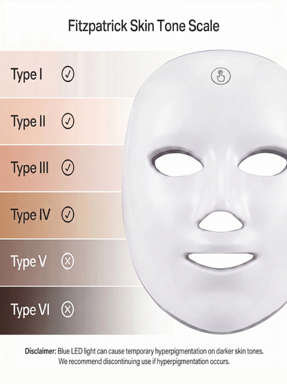 Red Light Therapy Face Mask